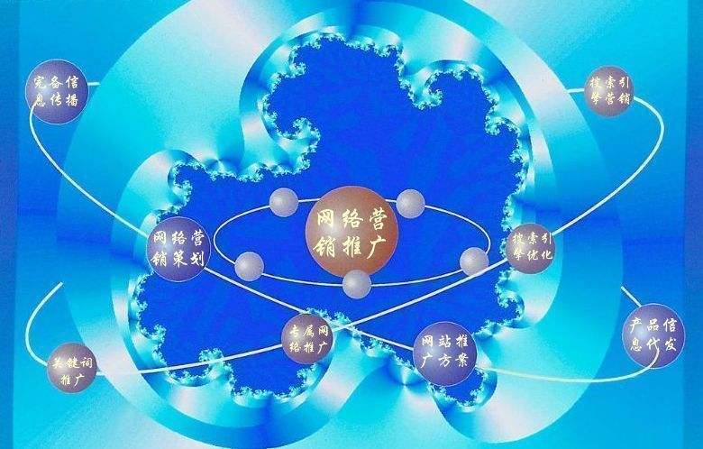 贵定新媒体运营企业需要掌握的网络推广技巧有哪些